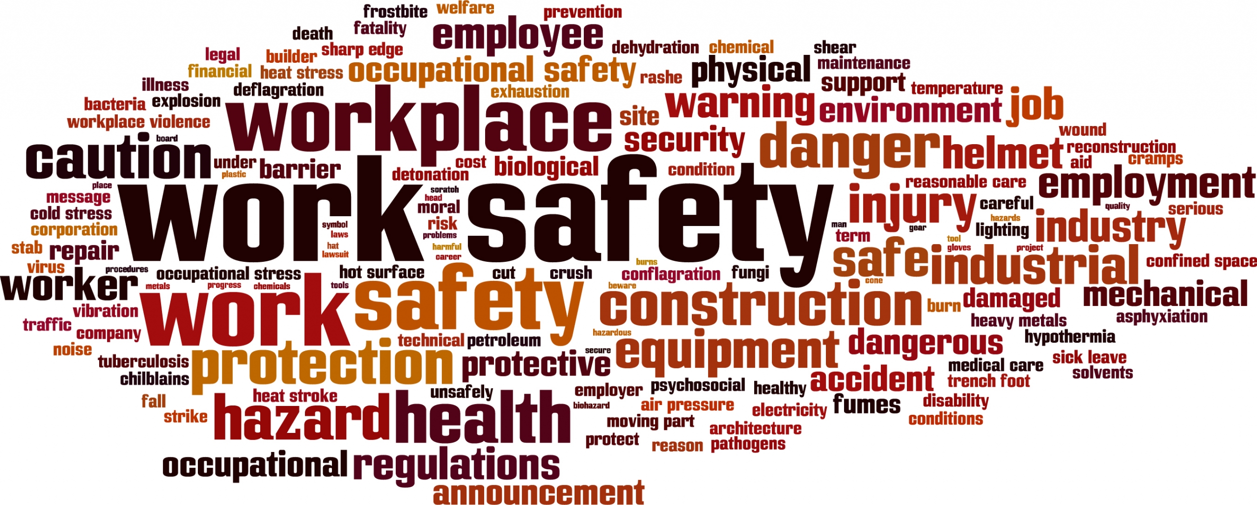 Safe System Of Work Hse , 8 Safety risk assessment and safe systems of ...